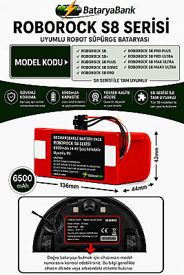 BataryaBank Roborock S8 Serisi Uyumlu Robot Süpürge Bataryası 14.4V 6500mAh Li-ion (S8 / S8+ / S8 Plus / S8 Pro / S8 Pro Ultra / S8 Max Ultra / S8 MaxV Ultra) - 1
