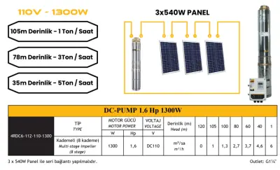 Mexxsun DC Pompa 1.6Hp / 1300W / 110V - 3
